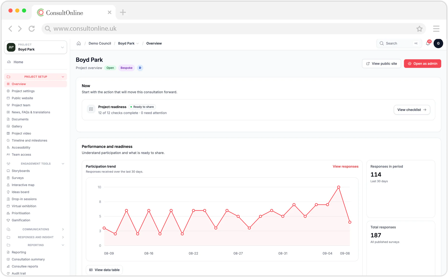 Consult-Online-Overview